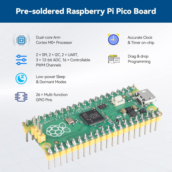 Raspberry Pi Pico Starter Kit – 40 Hands-On Projects, 3 Programming Languages, & 280+ Components for Electronics & Coding - Image 3